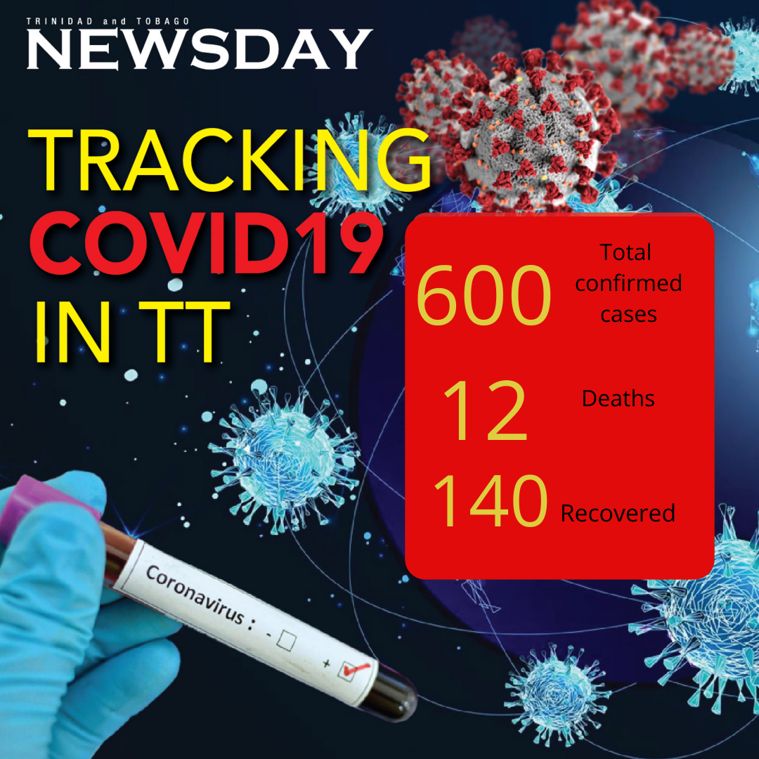 12 more test positive for covid19