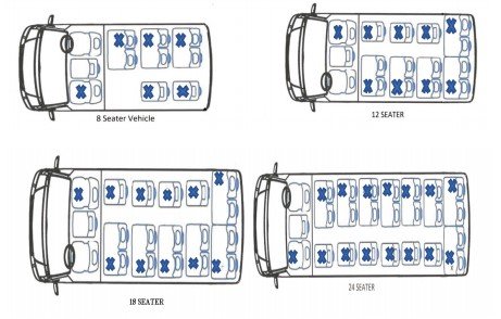 A diagram from legal notice 316 demonstrating the stipulated seating on public transportation vehicles