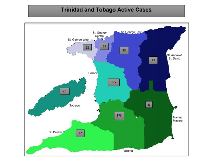 A breakdown of active cases in different counties across Trinidad and Tobago. - Graphic courtesy Ministry of Health