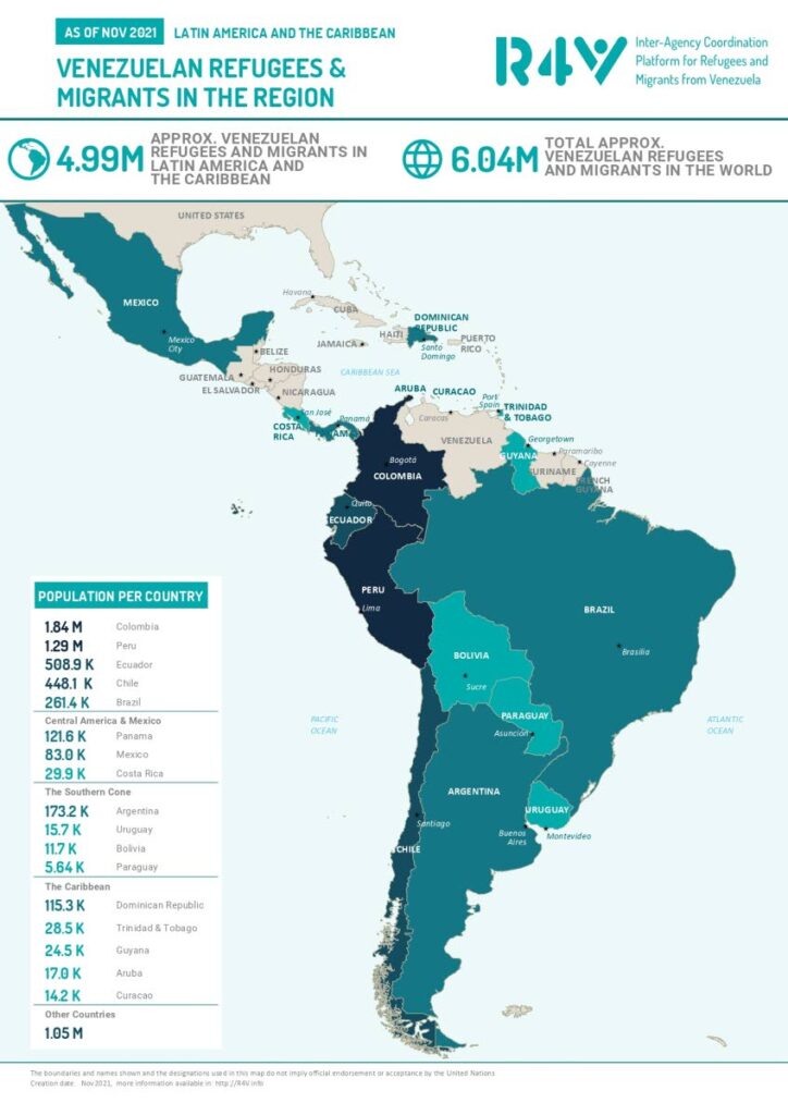 A graph on the R4V website showing the distribution of Venezuelans living in the Americas outside of their home country.  - Grevic Alvarado