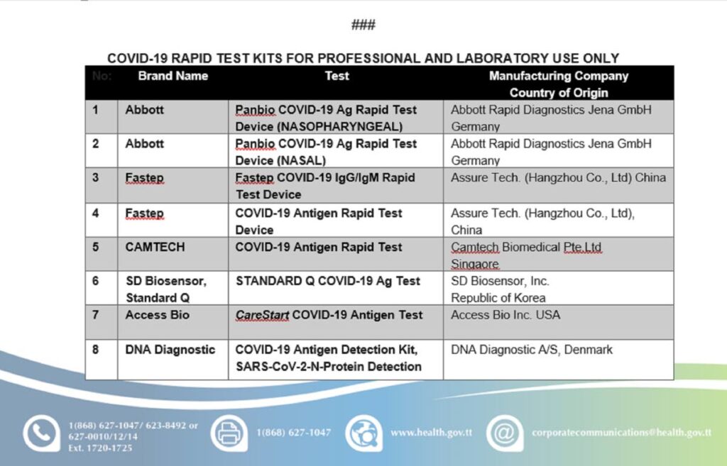 The list of rapid antigen/antibody test kits that have received the Chemistry, Food and Drugs Division's “No Objection” for importation into the country - courtesy Ministry of Health