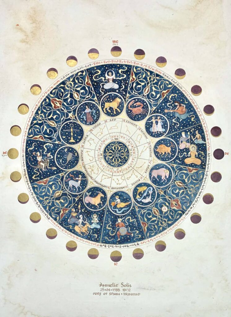 One of Annelie Solis's paintings of a horoscope based on an astronomical chart by a 14th century sultan.   - 