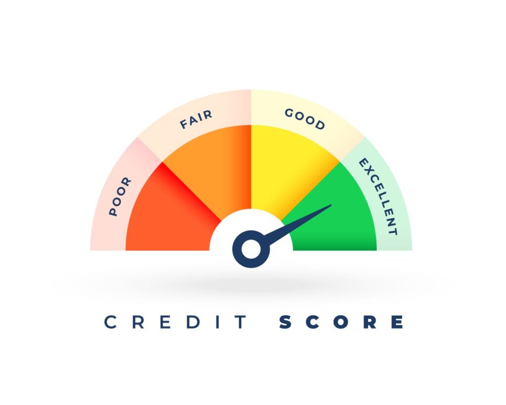 A credit score metre, measuring a company's credit ratings. 
Photo courtesy Freepik - 